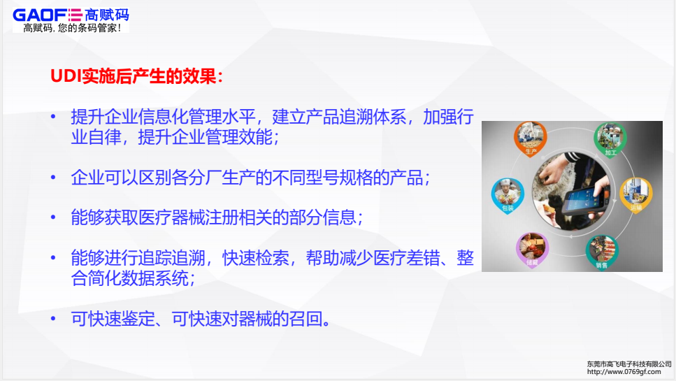 高賦碼淺析美國udi發(fā)展過程！